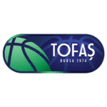 Brand Name : Brand Short Description Type Here.